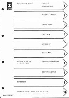 Durst ACS 6000 manual. Camera Instructions.